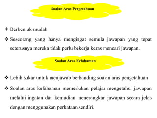  Berbentuk mudah 
Soalan Aras Pengetahuan 
 Seseorang yang hanya mengingat semula jawapan yang tepat 
seterusnya mereka tidak perlu bekerja keras mencari jawapan. 
Soalan Aras Kefahaman 
 Lebih sukar untuk menjawab berbanding soalan aras pengetahuan 
 Soalan aras kefahaman memerlukan pelajar mengetahui jawapan 
melalui ingatan dan kemudian menerangkan jawapan secara jelas 
dengan menggunakan perkataan sendiri. 
 