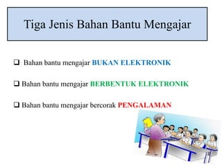 Tiga Jenis Bahan Bantu Mengajar 
 Bahan bantu mengajar BUKAN ELEKTRONIK 
 Bahan bantu mengajar BERBENTUK ELEKTRONIK 
 Bahan bantu mengajar bercorak PENGALAMAN 
 