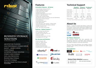 business storage
solutionYour Business Data Professional
architecture planning
high performance storage server
backup / archive server
flash storage
enterprise storage solution
hybrid cloud storage
data leak prevention
Render Farm Storage
Scale Out Storage
Military Grade File Sync & Share
Platform
a best way forward
Features
Innovative Features - All Series
• Expand Storage Capacity On-the-Fly
• Support Petabytes and Beyond
• Linear Scale Out with Gluster
• Seamless Auto Backup
• Reliable & Affordable Business Support
• Green IT / High Performance
• Support Major Operating System
• No Operating System and CAL fees (Linux and OpenSolaris)
• Wide Range of Sharing Protocols
• Drive Redundancy
• Auto Backup with Reports
• Daily Health Reports
• Drive Redundancy with Hardware / Software RAID
• Manage and Monitoring with Nagious (optional)
• Multiple Functions in One
• Free 1 Year Hybrid Cloud Storage
Features - Robust Twelve+™
• World 1st High Dense Mid-Tower
• ECC RAM Without High Cost
• Ultimate Cost Saving with Low TCO
• Scale Up to 148TB
• Unmatched Performance in its Class
• Convertible to 14 x 2.5" SSD
Our Services and Solution
• Scale-Up Storage / NAS
• Scale-Out / Object Storage
• Backup / Archive Server
• Hybrid Cloud Integration
• Storage Architecture Design
• Implementation & Managed Service
Technical Support
Robust Data Solution (002060020-M)
www.robust.my/storage
info@robust.my
+6 03 6261 7237
Onsite Support
Remote Support
Support Ticket
Response Time
Resolve Time
Support Hours
Mode of Payment
* 24x7 Mission Critical and Resident Engineer available. Contact us for more details.
On-Demand
RM350/trip
1x
1x
-
Next Day
4-8 hours
9AM - 6PM
Monday - Friday
Paid per service
Standard
RM3,000/yearly
5x
6x
Next Day
3-6 hours
9AM - 6PM
Monday - Friday
Yearly
Premium
RM5,000/yearly
5x
8x
4-8 hours
1-4 hours
9AM - 8PM
Monday - Friday
Yearly
About Us
Our Mission Statement
We understand business need high productivity and
entrepreneurs need time to accomplish critical missions and
meeting goals. With that in mind, every products and services
we created are designed to meet those requirements.
We aim to deliver high performance, high scalability, seamless
integration, secure working environment and reliable support
for every clients.
Robust™ - a trademark of Robust Data Solution, provides high
performance solutions, business support and managed services
to companies, corporate users and education institutions who
specialized in 2D/3D content creation, video production, media,
streaming media, design and engineering.
Our Customers
 