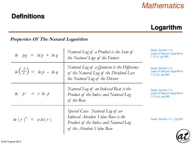 Exponentiation_160125_01a