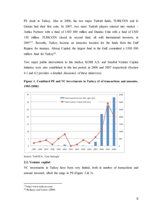 8
PE deals in Turkey. Also in 2006, the two major Turkish funds, TURKVEN and Is
Girisim had their first exits. In 2007, two more Turkish players entered into market –
Antika Partners with a fund of USD 400 million and Dundas Unlu with a fund of USD
150 million. TURKVEN closed its second fund, all with international investors, in
200719. Recently, Turkey became an attractive location for the funds from the Gulf
Region; for instance, Abraaj Capital, the largest fund in the Gulf, committed a USD 500
million fund for Turkey20.
Two major public interventions to this market, KOBI A.S. and Istanbul Venture Capital
Initiative were also established in this last period, in 2006 and 2007 respectively (Section
4.1 and 4.2 provides a detailed discussion of these initiatives).
Figure 1. Combined PE and VC investments in Turkey (# of transactions and amounts,
1985-2008)
Source: TurkVCA, Cem Sertoglu
2.2. Venture capital
VC investments in Turkey have been very limited, both in number of transactions and
amount invested, albeit the surge in PE (Figure 2 & 3).
19 http://www.turkven.com/
20 Bozkaya and Lerner (2009)
 