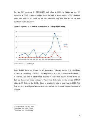 9
The first VC investment, by TURKVEN, took place in 2006. Is Girisim had one VC
investment in 2007. Numerous foreign funds also took a limited number of VC positions.
There had been 9 VC deals so far that constitutes only less than 8% of the total
investment in the industry21.
Figure 2. Number of PE and VC transactions in Turkey (1985-2008)
Source: TurkVCA, Cem Sertoglu
Three Turkish funds are focused on VC investments. Teknoloji Yatirim A.S., established
in 2005, is a subsidiary of TTGV. Teknoloji Yatirim A.S. had 2 investments in biotech, 2
in software, and one in entertainment industries22. Two other players, Golden Horn and
iLab are focused on online ventures23. These three funds have invested around USD 20
million in 17 deals so far. Golden Horn is targeting to raise a larger fund in 2010. Yet,
these are very small figures both in the number and size of the deals compared to those of
PE deals.
21 Analysis from TurkVCA data.
22 Interview with Haluk Zontul
23 Interview with Cem Sertoglu
 