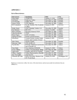 42
APPENDIX I
List of Inverviewees
Interviewee Institution Date City
Aksel Sahin TURKVEN January 15, 2010 Istanbul
Asli Kurul Endavour Turkey December 17, 2009 Istanbul
Cem Sertoglu Golden Horn December 30, 2009 Istanbul
Gamze Cizreli CEO, Bigchefs December 24, 2009 Ankara
Gil Avnimelech Faculty member, Ono Academic
College
January 8, 2010 Tel-Aviv
Haluk Zontul CEO, Teknoloji Yatirim A.S. December 29, 2009 Istanbul
Jose Romano EIF, iVCi January 14, 2010 Athens
Mete Cakmakci Secretary-General,TTGV December 22, 2009 Ankara
Altan Kucukcinar TTGV December 22, 2009 Ankara
Murat Ozgen CEO, Is Yatirim December 29, 2009 Istanbul
Ogeday Karahan Partner,Eurasia Partners December 30, 2009 Istanbul
Orna Berry Venture Partner,Gemini Funds,
former chief scientist of Israel
January 4, 2010 Tel-Aviv
Selin Ozkan Garanti Yatirim December 18, 2009 Istanbul
Suleyman Yildiz CEO, KOBI A.S. December 23, 2009 Ankara
Tacettin Ileri Principal, Makimsan (an investee
firm of KOBI A.S.
December 24, 2009 Ankara
Tuna Sahin Vice-chairman, KOSGEB January 21, 2010 Ankara
Yener Yildirim Turkiye AraciKuruluslar Birligi December 30, 2009 Istanbul
Yigal Erlich Founder and CEO of YOZMA January 7, 2010 Tel-Aviv
Yilmaz Arguden Turkey Representative, Rotchild December 18, 2009 Istanbul
Ziya boyacigiller angel investor December 29, 2009 Istanbul
Clemente del Velle head of Securities Markets Unit,
IFC/World Bank
January 24, 2010 Washington D.C.
References to interviews reflect the views of the interviewees and not necessarily the institutions they are
affiliated to.
 