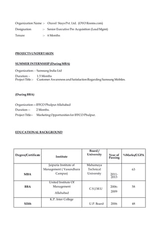 Organization Name :- Oravel Stays Pvt. Ltd. (OYO Rooms.com)
Designation :- Senior Executive Pre Acquisition (Lead Mgmt)
Tenure :- 6 Months
PROJECTS UNDERTAKEN
SUMMER INTERNSHIP (During MBA)
Organization: - Samsung India Ltd
Duration: - 1.5 Months
Project Title :- Customer Awareness and Satisfaction Regarding Samsung Mobiles.
(During BBA)
Organization—IFFCO PhulpurAllahabad
Duration -- 2 Months.
Project Title-- Marketing Opportunities for IFFCO Phulpur.
EDUCATIONAL BACKGROUND
Degree/Certificate
Institute
Board /
University Year of
Passing
%Marks/CGPA
MBA
Jaipuria Institute of
Management ( Vasundhara
Campus)
Mahamaya
Technical
University 2011-
2013
63
BBA
United Institute Of
Management
Allahabad
C.S.J.M.U
2006-
2009
58
XIIth
K.P. Inter College
U.P. Board 2006 48
 