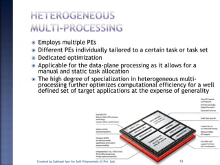  Employs multiple PEs
 Different PEs individually tailored to a certain task or task set
 Dedicated optimization
 Applicable for the data-plane processing as it allows for a
manual and static task allocation
 The high degree of specialization in heterogeneous multi-
processing further optimizes computational efficiency for a well
defined set of target applications at the expense of generality
Created by Subhash Iyer for Soft Polynomials (I) Pvt. Ltd. 51
 
