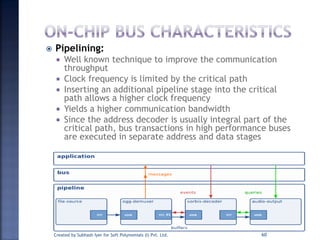  Pipelining:
 Well known technique to improve the communication
throughput
 Clock frequency is limited by the critical path
 Inserting an additional pipeline stage into the critical
path allows a higher clock frequency
 Yields a higher communication bandwidth
 Since the address decoder is usually integral part of the
critical path, bus transactions in high performance buses
are executed in separate address and data stages
Created by Subhash Iyer for Soft Polynomials (I) Pvt. Ltd. 60
 