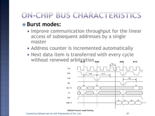  Burst modes:
 Improve communication throughput for the linear
access of subsequent addresses by a single
master
 Address counter is incremented automatically
 Next data item is transferred with every cycle
without renewed arbitration
Created by Subhash Iyer for Soft Polynomials (I) Pvt. Ltd. 61
 