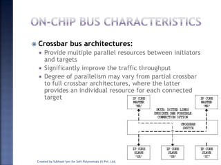 Created by Subhash Iyer for Soft Polynomials (I) Pvt. Ltd. 65
 Crossbar bus architectures:
 Provide multiple parallel resources between initiators
and targets
 Significantly improve the traffic throughput
 Degree of parallelism may vary from partial crossbar
to full crossbar architectures, where the latter
provides an individual resource for each connected
target
 