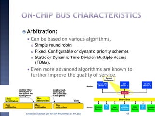  Arbitration:
 Can be based on various algorithms,
 Simple round robin
 Fixed, Configurable or dynamic priority schemes
 Static or Dynamic Time Division Multiple Access
(TDMA).
 Even more advanced algorithms are known to
further improve the quality of service.
Created by Subhash Iyer for Soft Polynomials (I) Pvt. Ltd. 66
 