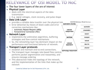  The four lower layers of the are of interest
 Physical Layer
 deals with the electrical aspects of the data
transmission
 E.g. signal voltages, clock recovery, and pulse shape
 Data Link Layer
 provides a reliable data transfer over the physical link.
 Error detection by means of block codes and error
correction mechanisms like:
 Automatic Repeat Request (ARQ)
 Forward Error Correction (FEC)
 Network Layer
 implements the arbitration algorithms, buffering
strategies and flow-control mechanisms
 So, the networking layer has dominant impact on the
performance and functional behavior of network.
 Transport Layer protocols
 establish and maintain end-to-end connections.
 The transport layer manages rate-based flow control,
performs packet segmentation and reassembly, and
ensures message ordering
 This abstraction hides the topology of the network,
and the implementation of the links that make up the
network
Created by Subhash Iyer for Soft Polynomials (I) Pvt. Ltd. 72
 