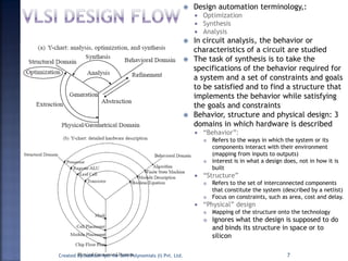  Design automation terminology,:
 Optimization
 Synthesis
 Analysis
 In circuit analysis, the behavior or
characteristics of a circuit are studied
 The task of synthesis is to take the
specifications of the behavior required for
a system and a set of constraints and goals
to be satisfied and to find a structure that
implements the behavior while satisfying
the goals and constraints
 Behavior, structure and physical design: 3
domains in which hardware is described
 “Behavior”:
 Refers to the ways in which the system or its
components interact with their environment
(mapping from inputs to outputs)
 interest is in what a design does, not in how it is
built
 “Structure”
 Refers to the set of interconnected components
that constitute the system (described by a netlist)
 Focus on constraints, such as area, cost and delay.
 “Physical” design
 Mapping of the structure onto the technology
 Ignores what the design is supposed to do
and binds its structure in space or to
silicon
Created by Subhash Iyer for Soft Polynomials (I) Pvt. Ltd. 7
 