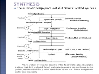  The automatic design process of VLSI circuits is called synthesis
Created by Subhash Iyer for Soft Polynomials (I) Pvt. Ltd. 8
 