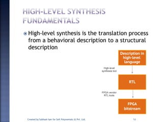  High-level synthesis is the translation process
from a behavioral description to a structural
description
Created by Subhash Iyer for Soft Polynomials (I) Pvt. Ltd. 12
 