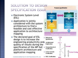 Created by Subhash Iyer for Soft Polynomials (I) Pvt. Ltd. 5
 Electronic System Level
(ESL)
 Application is jointly
considered with the system
architecture to find a
feasible and cost effective
application to architecture
mapping
 The declared goal of ESL
design is to increase the
engineering productivity and
quality of results during the
specification of the MP-SoC
platform architecture and
application mapping
 