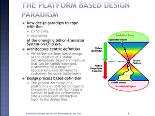  New design paradigm to cope
with the:
 complexity
 economics
of the emerging billion-transistor
System-on-Chip era.
 Architecture centric definition
 We define platform-based design
as the creation of a stable
microprocessor-based architecture
that can be rapidly extended,
customized for a range of
applications, and delivered to
customers for quick deployment
 Design process based definition
 The general definition of a
platform is an abstraction layer in
the design flow that facilitates a
number of possible refinements
into a subsequent abstraction
layer in the design flow
Created by Subhash Iyer for Soft Polynomials (I) Pvt. Ltd. 6
 