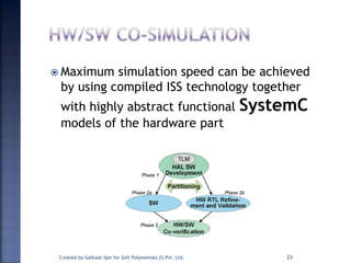  Maximum simulation speed can be achieved
by using compiled ISS technology together
with highly abstract functional SystemC
models of the hardware part
Created by Subhash Iyer for Soft Polynomials (I) Pvt. Ltd. 23
 