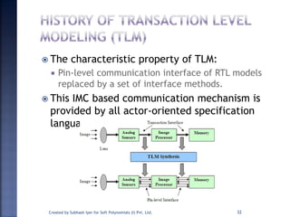 The characteristic property of TLM:
 Pin-level communication interface of RTL models
replaced by a set of interface methods.
 This IMC based communication mechanism is
provided by all actor-oriented specification
languages
Created by Subhash Iyer for Soft Polynomials (I) Pvt. Ltd. 32
 