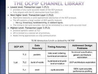  Lowest level: Transaction Layer 1 (TL1)
 provides a fully cycle accurate model of the OCP protocol
 Fully aligned with the CC abstraction level from OSCI.
 Next higher level: Transaction Layer 2 (TL2)
 Represents basically a cycle-approximate abstraction of the OCP protocol.
 The API contains a large number of OCP specific features
 like e.g. thread-busy, handshaketiming, or sideband signals.
 The timing is not cycle accurate, but can be annotated to a near-cycle accurate level
 Highest Level: Transaction Layer 3 (TL3)
 protocol agnostic subset of TL2
 API is limited to a concise set of primitives,
 Model timing approximate on-chip communication
Created by Subhash Iyer for Soft Polynomials (I) Pvt. Ltd. 37
 