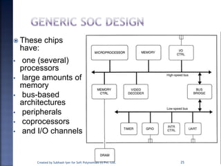  These chips
have:
• one (several)
processors
• large amounts of
memory
• bus-based
architectures
• peripherals
• coprocessors
• and I/O channels
25Created by Subhash Iyer for Soft Polynomials (I) Pvt. Ltd.
 
