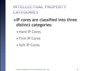 IP cores are classified into three
distinct categories:
 Hard IP Cores
 Firm IP Cores
 Soft IP Cores
33Created by Subhash Iyer for Soft Polynomials (I) Pvt. Ltd.
 
