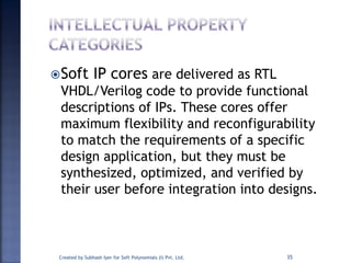 Soft IP cores are delivered as RTL
VHDL/Verilog code to provide functional
descriptions of IPs. These cores offer
maximum flexibility and reconfigurability
to match the requirements of a specific
design application, but they must be
synthesized, optimized, and verified by
their user before integration into designs.
35Created by Subhash Iyer for Soft Polynomials (I) Pvt. Ltd.
 