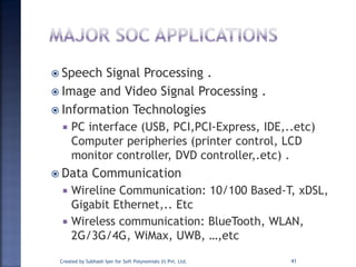  Speech Signal Processing .
 Image and Video Signal Processing .
 Information Technologies
 PC interface (USB, PCI,PCI-Express, IDE,..etc)
Computer peripheries (printer control, LCD
monitor controller, DVD controller,.etc) .
 Data Communication
 Wireline Communication: 10/100 Based-T, xDSL,
Gigabit Ethernet,.. Etc
 Wireless communication: BlueTooth, WLAN,
2G/3G/4G, WiMax, UWB, …,etc
41Created by Subhash Iyer for Soft Polynomials (I) Pvt. Ltd.
 
