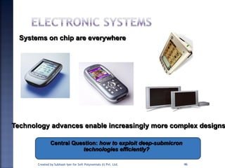 Systems on chip are everywhere
Technology advances enable increasingly more complex designs
Central Question: how to exploit deep-submicron
technologies efficiently?
46Created by Subhash Iyer for Soft Polynomials (I) Pvt. Ltd.
 