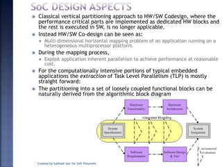 Created by Subhash Iyer for Soft Polynomials (I) Pvt. Ltd. 6
 Classical vertical partitioning approach to HW/SW Codesign, where the
performance critical parts are implemented as dedicated HW blocks and
the rest is executed in SW, is no longer applicable.
 Instead HW/SW Co-design can be seen as:
 Multi-dimensional horizontal mapping problem of an application running on a
heterogeneous multiprocessor platform.
 During the mapping process,
 Exploit application inherent parallelism to achieve performance at reasonable
cost.
 For the computationally intensive portions of typical embedded
applications the extraction of Task Level Parallelism (TLP) is mostly
straight forward:
 The partitioning into a set of loosely coupled functional blocks can be
naturally derived from the algorithmic block diagram
 
