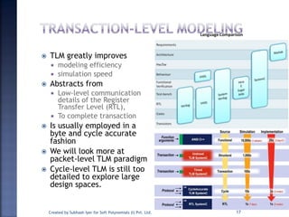  TLM greatly improves
 modeling efficiency
 simulation speed
 Abstracts from
 Low-level communication
details of the Register
Transfer Level (RTL),
 To complete transaction
 Is usually employed in a
byte and cycle accurate
fashion
 We will look more at
packet-level TLM paradigm
 Cycle-level TLM is still too
detailed to explore large
design spaces.
Created by Subhash Iyer for Soft Polynomials (I) Pvt. Ltd. 17
 