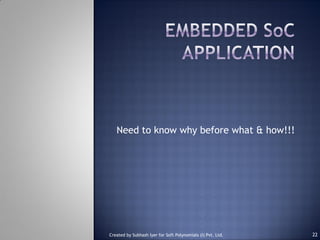 Need to know why before what & how!!!
Created by Subhash Iyer for Soft Polynomials (I) Pvt. Ltd. 22
 