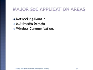  Networking Domain
 Multimedia Domain
 Wireless Communications
Created by Subhash Iyer for Soft Polynomials (I) Pvt. Ltd. 23
 