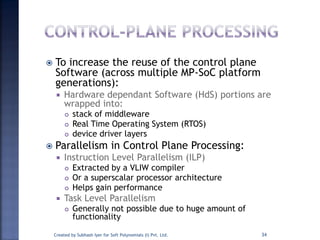  To increase the reuse of the control plane
Software (across multiple MP-SoC platform
generations):
 Hardware dependant Software (HdS) portions are
wrapped into:
 stack of middleware
 Real Time Operating System (RTOS)
 device driver layers
 Parallelism in Control Plane Processing:
 Instruction Level Parallelism (ILP)
 Extracted by a VLIW compiler
 Or a superscalar processor architecture
 Helps gain performance
 Task Level Parallelism
 Generally not possible due to huge amount of
functionality
Created by Subhash Iyer for Soft Polynomials (I) Pvt. Ltd. 34
 
