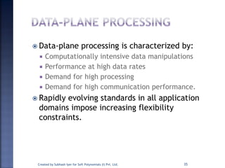  Data-plane processing is characterized by:
 Computationally intensive data manipulations
 Performance at high data rates
 Demand for high processing
 Demand for high communication performance.
 Rapidly evolving standards in all application
domains impose increasing flexibility
constraints.
Created by Subhash Iyer for Soft Polynomials (I) Pvt. Ltd. 35
 