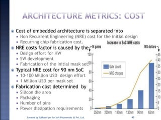  Cost of embedded architecture is separated into
 Non Recurrent Engineering (NRE) cost for the initial design
 Recurring chip fabrication cost.
 NRE costs factor is caused by the
 Design effort for HW
 SW development
 Fabrication of the initial mask set.
 Typical NRE cost for 90 nm SoC
 10-100 Million USD design effort
 1 Million USD per mask set
 Fabrication cost determined by
 Silicon die area
 Packaging
 Number of pins
 Power dissipation requirements
Created by Subhash Iyer for Soft Polynomials (I) Pvt. Ltd. 40
 