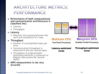  Performance of both computational
and communication architectures is
classified into:
 Latency
 Throughput
 Latency
 Absolute time passing between the
start and completion of a task,
 Throughput
 Number of accomplished tasks per
time.
 Communication throughput is
measured in bits per second (bps).
 Throughput of programmable
processing elements is measured in
Millions Instructions Per Second
(MIPS)
 MIPS measurement is not very
accurate
Created by Subhash Iyer for Soft Polynomials (I) Pvt. Ltd. 41
 