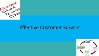 Effective Customer Service
 