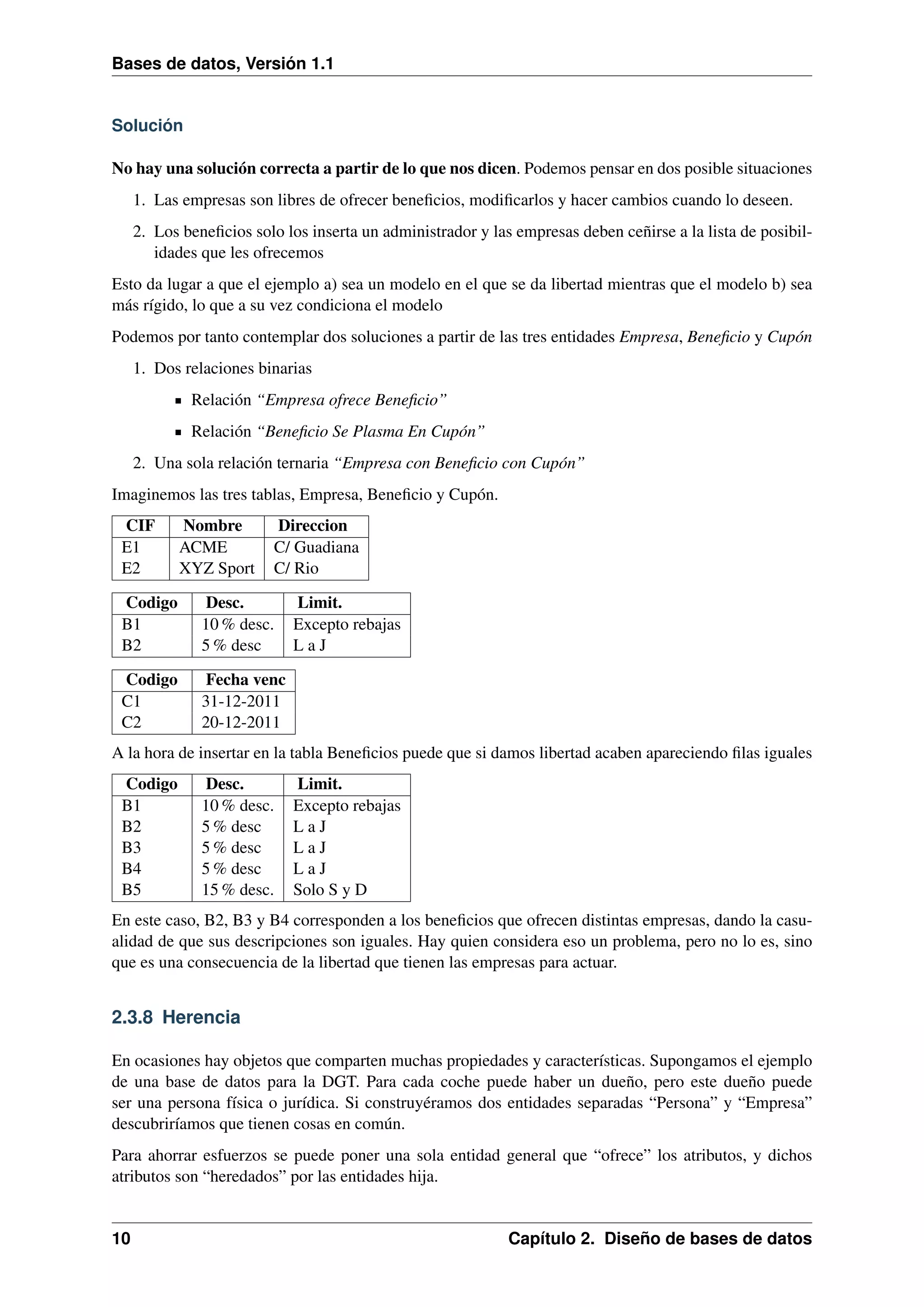 Bases de datos, Versión 1.1

Solución
No hay una solución correcta a partir de lo que nos dicen. Podemos pensar en dos posible situaciones
1. Las empresas son libres de ofrecer beneﬁcios, modiﬁcarlos y hacer cambios cuando lo deseen.
2. Los beneﬁcios solo los inserta un administrador y las empresas deben ceñirse a la lista de posibilidades que les ofrecemos
Esto da lugar a que el ejemplo a) sea un modelo en el que se da libertad mientras que el modelo b) sea
más rígido, lo que a su vez condiciona el modelo
Podemos por tanto contemplar dos soluciones a partir de las tres entidades Empresa, Beneﬁcio y Cupón
1. Dos relaciones binarias
Relación “Empresa ofrece Beneﬁcio”
Relación “Beneﬁcio Se Plasma En Cupón”
2. Una sola relación ternaria “Empresa con Beneﬁcio con Cupón”
Imaginemos las tres tablas, Empresa, Beneﬁcio y Cupón.
CIF
E1
E2

Nombre
ACME
XYZ Sport

Direccion
C/ Guadiana
C/ Rio

Codigo
B1
B2

Desc.
10 % desc.
5 % desc

Codigo
C1
C2

Limit.
Excepto rebajas
LaJ

Fecha venc
31-12-2011
20-12-2011

A la hora de insertar en la tabla Beneﬁcios puede que si damos libertad acaben apareciendo ﬁlas iguales
Codigo
B1
B2
B3
B4
B5

Desc.
10 % desc.
5 % desc
5 % desc
5 % desc
15 % desc.

Limit.
Excepto rebajas
LaJ
LaJ
LaJ
Solo S y D

En este caso, B2, B3 y B4 corresponden a los beneﬁcios que ofrecen distintas empresas, dando la casualidad de que sus descripciones son iguales. Hay quien considera eso un problema, pero no lo es, sino
que es una consecuencia de la libertad que tienen las empresas para actuar.

2.3.8 Herencia
En ocasiones hay objetos que comparten muchas propiedades y características. Supongamos el ejemplo
de una base de datos para la DGT. Para cada coche puede haber un dueño, pero este dueño puede
ser una persona física o jurídica. Si construyéramos dos entidades separadas “Persona” y “Empresa”
descubriríamos que tienen cosas en común.
Para ahorrar esfuerzos se puede poner una sola entidad general que “ofrece” los atributos, y dichos
atributos son “heredados” por las entidades hija.

10

Capítulo 2. Diseño de bases de datos

 