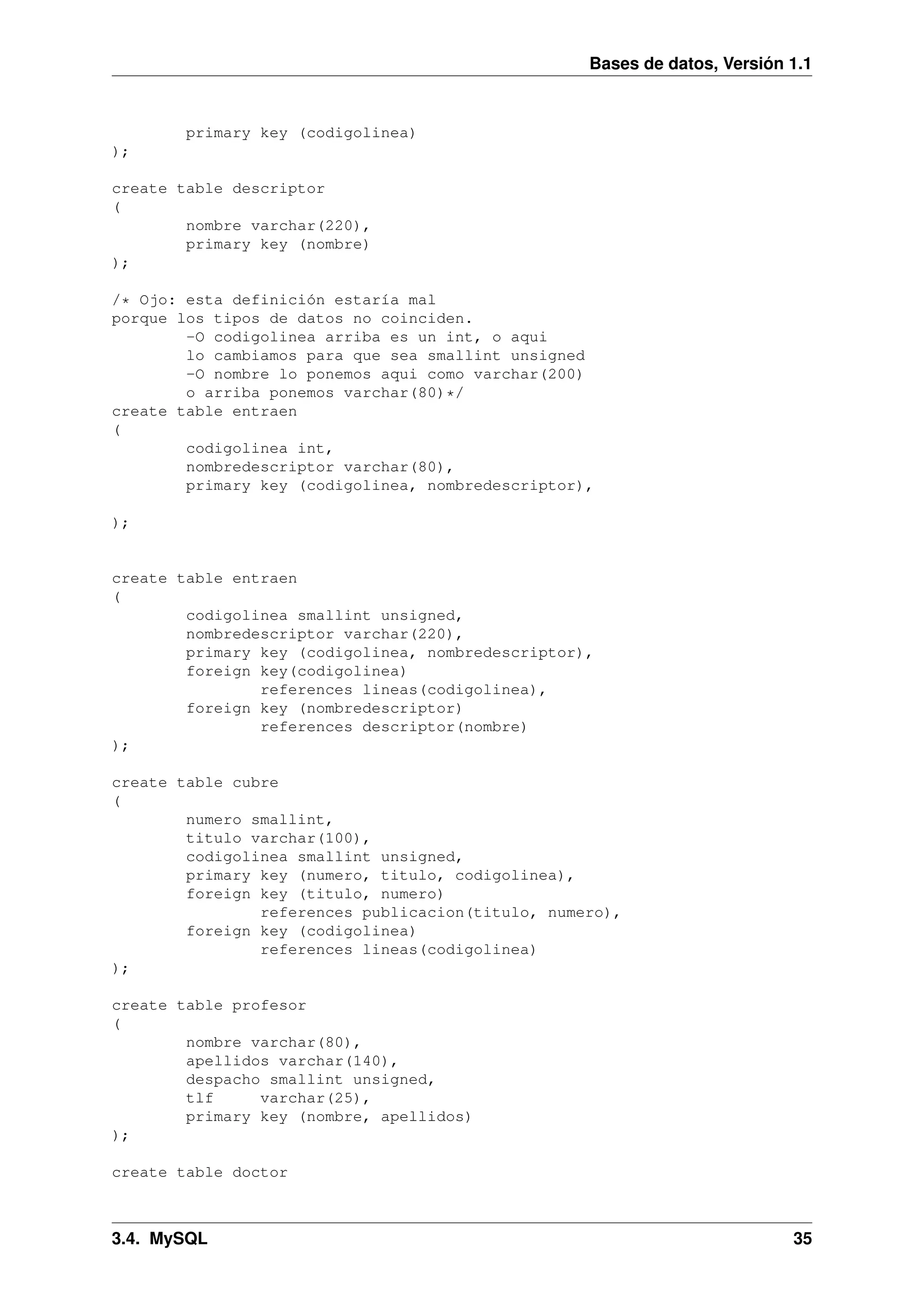Bases de datos, Versión 1.1

primary key (codigolinea)
);
create table descriptor
(
nombre varchar(220),
primary key (nombre)
);
/* Ojo: esta definición estaría mal
porque los tipos de datos no coinciden.
-O codigolinea arriba es un int, o aqui
lo cambiamos para que sea smallint unsigned
-O nombre lo ponemos aqui como varchar(200)
o arriba ponemos varchar(80)*/
create table entraen
(
codigolinea int,
nombredescriptor varchar(80),
primary key (codigolinea, nombredescriptor),
);

create table entraen
(
codigolinea smallint unsigned,
nombredescriptor varchar(220),
primary key (codigolinea, nombredescriptor),
foreign key(codigolinea)
references lineas(codigolinea),
foreign key (nombredescriptor)
references descriptor(nombre)
);
create table cubre
(
numero smallint,
titulo varchar(100),
codigolinea smallint unsigned,
primary key (numero, titulo, codigolinea),
foreign key (titulo, numero)
references publicacion(titulo, numero),
foreign key (codigolinea)
references lineas(codigolinea)
);
create table profesor
(
nombre varchar(80),
apellidos varchar(140),
despacho smallint unsigned,
tlf
varchar(25),
primary key (nombre, apellidos)
);
create table doctor

3.4. MySQL

35

 