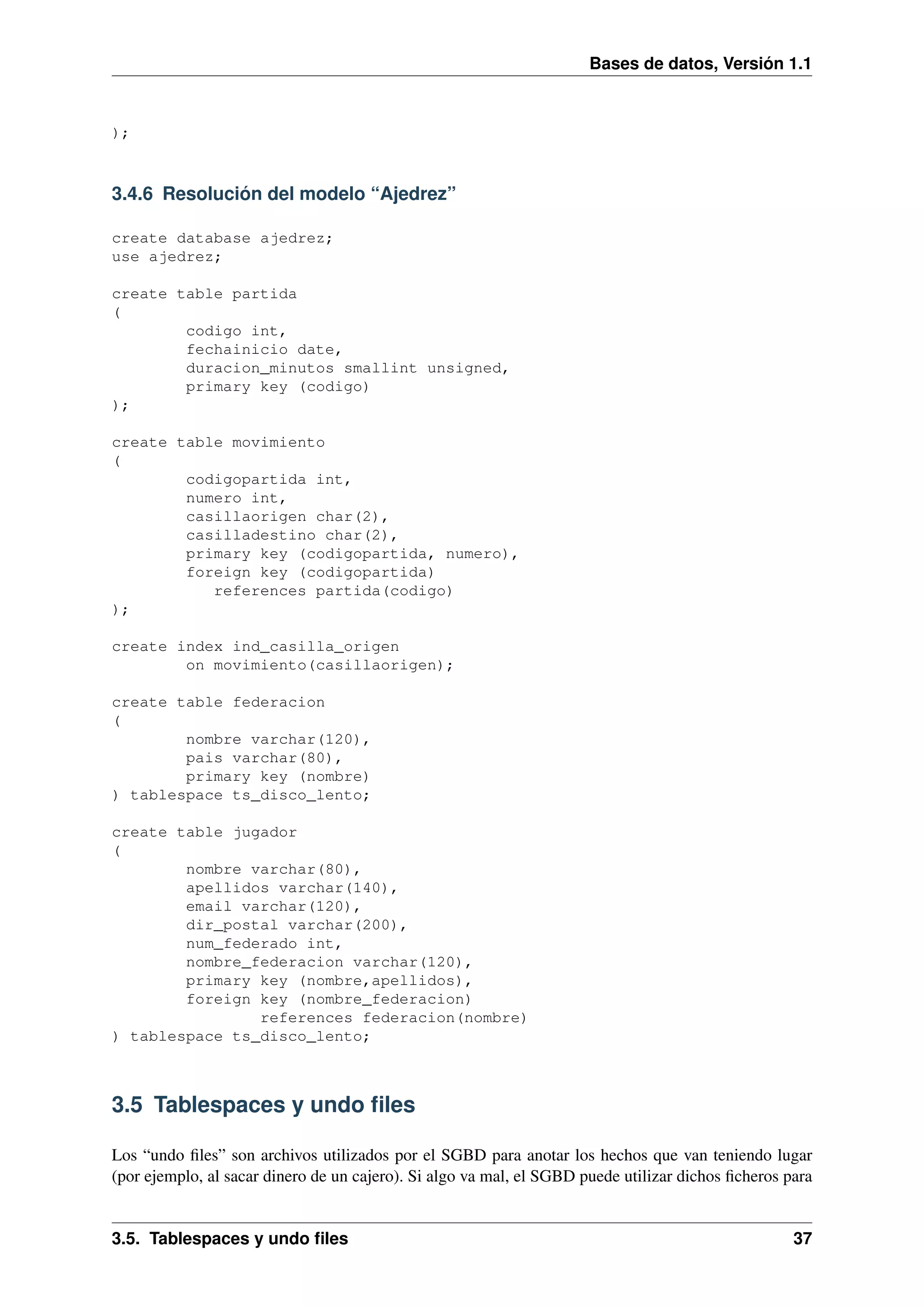 Bases de datos, Versión 1.1

);

3.4.6 Resolución del modelo “Ajedrez”
create database ajedrez;
use ajedrez;
create table partida
(
codigo int,
fechainicio date,
duracion_minutos smallint unsigned,
primary key (codigo)
);
create table movimiento
(
codigopartida int,
numero int,
casillaorigen char(2),
casilladestino char(2),
primary key (codigopartida, numero),
foreign key (codigopartida)
references partida(codigo)
);
create index ind_casilla_origen
on movimiento(casillaorigen);
create table federacion
(
nombre varchar(120),
pais varchar(80),
primary key (nombre)
) tablespace ts_disco_lento;
create table jugador
(
nombre varchar(80),
apellidos varchar(140),
email varchar(120),
dir_postal varchar(200),
num_federado int,
nombre_federacion varchar(120),
primary key (nombre,apellidos),
foreign key (nombre_federacion)
references federacion(nombre)
) tablespace ts_disco_lento;

3.5 Tablespaces y undo ﬁles
Los “undo ﬁles” son archivos utilizados por el SGBD para anotar los hechos que van teniendo lugar
(por ejemplo, al sacar dinero de un cajero). Si algo va mal, el SGBD puede utilizar dichos ﬁcheros para

3.5. Tablespaces y undo ﬁles

37

 