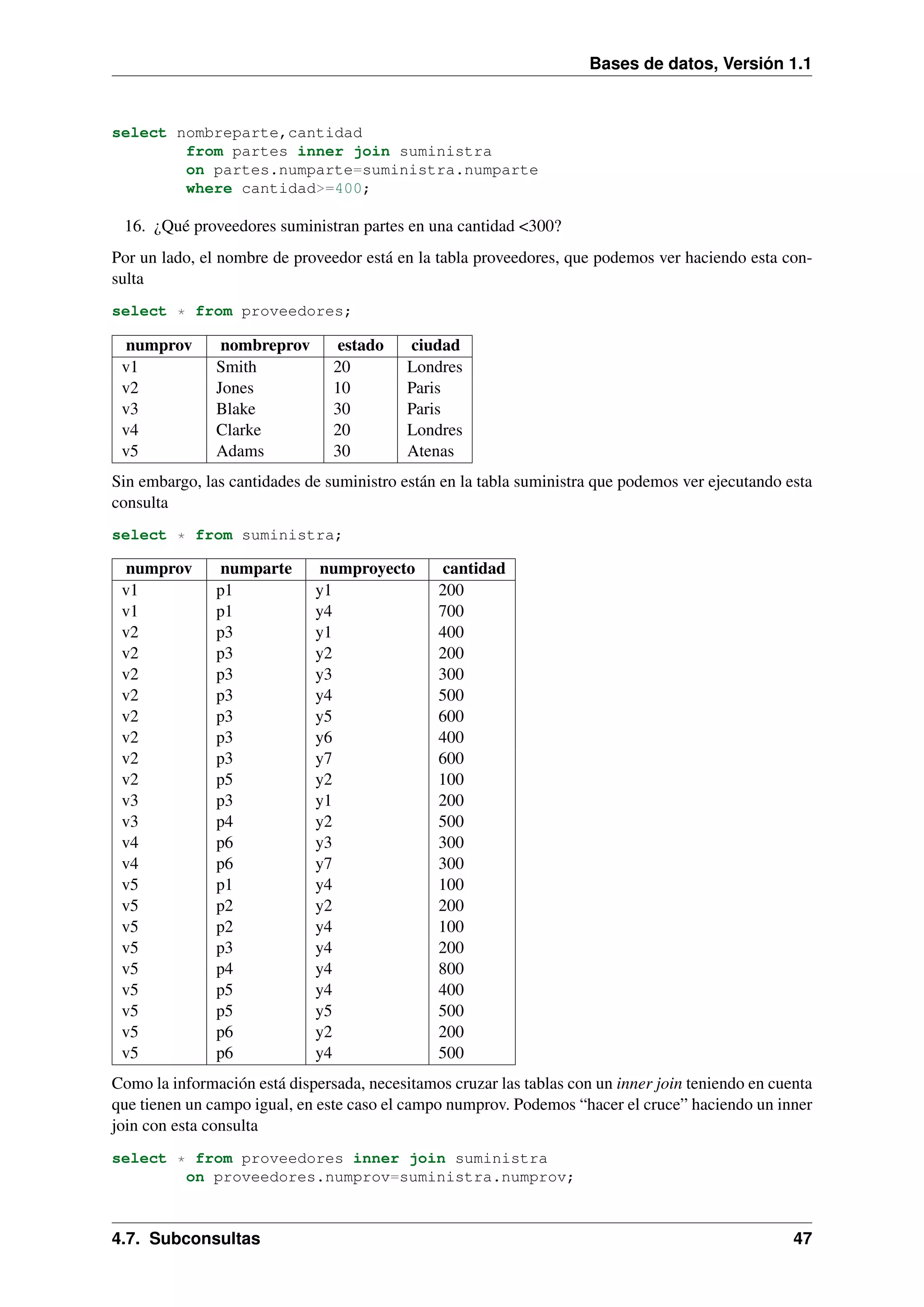 Bases de datos, Versión 1.1

select nombreparte,cantidad
from partes inner join suministra
on partes.numparte=suministra.numparte
where cantidad>=400;

16. ¿Qué proveedores suministran partes en una cantidad <300?
Por un lado, el nombre de proveedor está en la tabla proveedores, que podemos ver haciendo esta consulta
select * from proveedores;

numprov
v1
v2
v3
v4
v5

nombreprov
Smith
Jones
Blake
Clarke
Adams

estado
20
10
30
20
30

ciudad
Londres
Paris
Paris
Londres
Atenas

Sin embargo, las cantidades de suministro están en la tabla suministra que podemos ver ejecutando esta
consulta
select * from suministra;

numprov
v1
v1
v2
v2
v2
v2
v2
v2
v2
v2
v3
v3
v4
v4
v5
v5
v5
v5
v5
v5
v5
v5
v5

numparte
p1
p1
p3
p3
p3
p3
p3
p3
p3
p5
p3
p4
p6
p6
p1
p2
p2
p3
p4
p5
p5
p6
p6

numproyecto
y1
y4
y1
y2
y3
y4
y5
y6
y7
y2
y1
y2
y3
y7
y4
y2
y4
y4
y4
y4
y5
y2
y4

cantidad
200
700
400
200
300
500
600
400
600
100
200
500
300
300
100
200
100
200
800
400
500
200
500

Como la información está dispersada, necesitamos cruzar las tablas con un inner join teniendo en cuenta
que tienen un campo igual, en este caso el campo numprov. Podemos “hacer el cruce” haciendo un inner
join con esta consulta
select * from proveedores inner join suministra
on proveedores.numprov=suministra.numprov;

4.7. Subconsultas

47

 