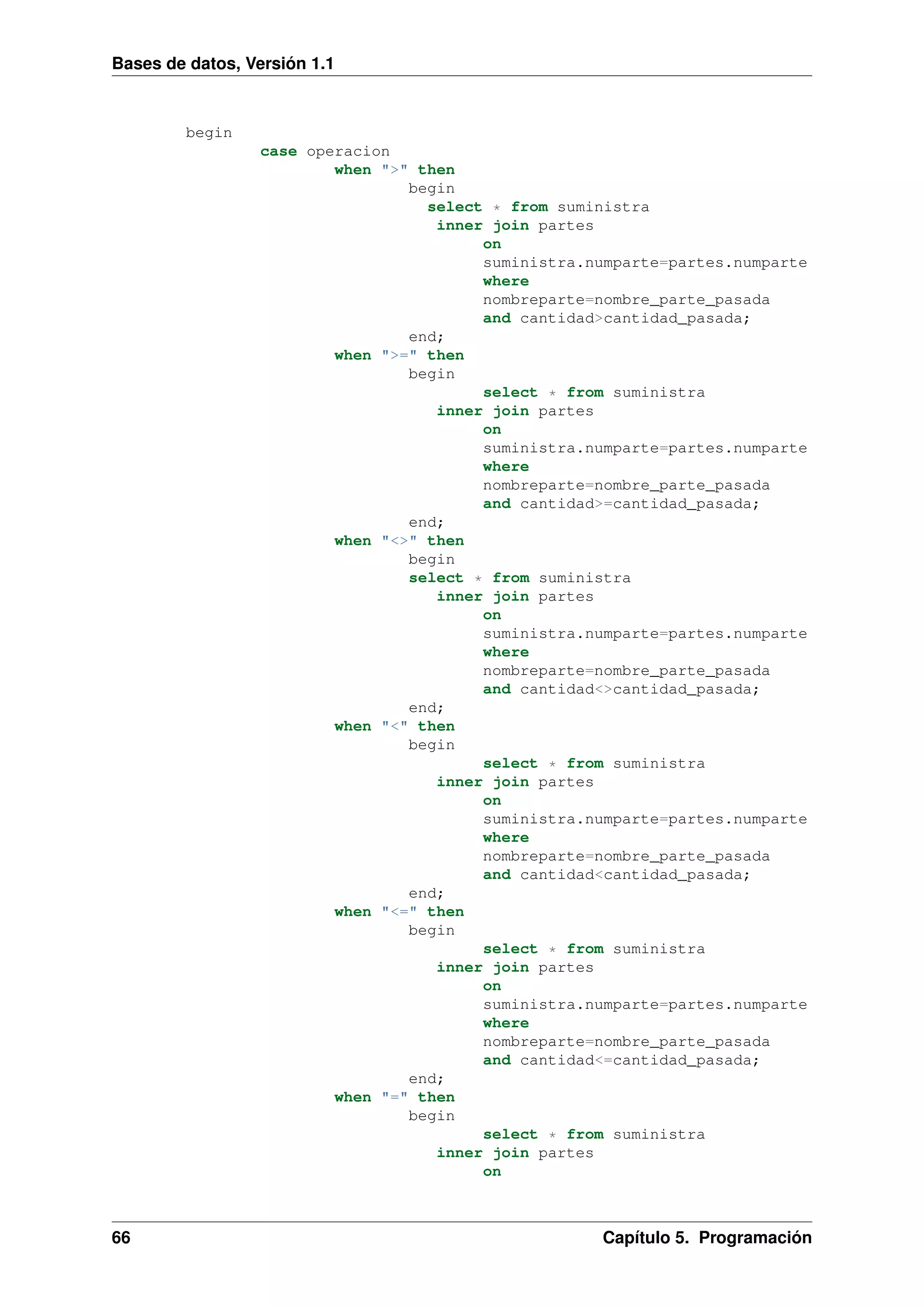 Bases de datos, Versión 1.1

begin
case operacion
when ">" then
begin
select * from suministra
inner join partes
on
suministra.numparte=partes.numparte
where
nombreparte=nombre_parte_pasada
and cantidad>cantidad_pasada;
end;
when ">=" then
begin
select * from suministra
inner join partes
on
suministra.numparte=partes.numparte
where
nombreparte=nombre_parte_pasada
and cantidad>=cantidad_pasada;
end;
when "<>" then
begin
select * from suministra
inner join partes
on
suministra.numparte=partes.numparte
where
nombreparte=nombre_parte_pasada
and cantidad<>cantidad_pasada;
end;
when "<" then
begin
select * from suministra
inner join partes
on
suministra.numparte=partes.numparte
where
nombreparte=nombre_parte_pasada
and cantidad<cantidad_pasada;
end;
when "<=" then
begin
select * from suministra
inner join partes
on
suministra.numparte=partes.numparte
where
nombreparte=nombre_parte_pasada
and cantidad<=cantidad_pasada;
end;
when "=" then
begin
select * from suministra
inner join partes
on

66

Capítulo 5. Programación

 