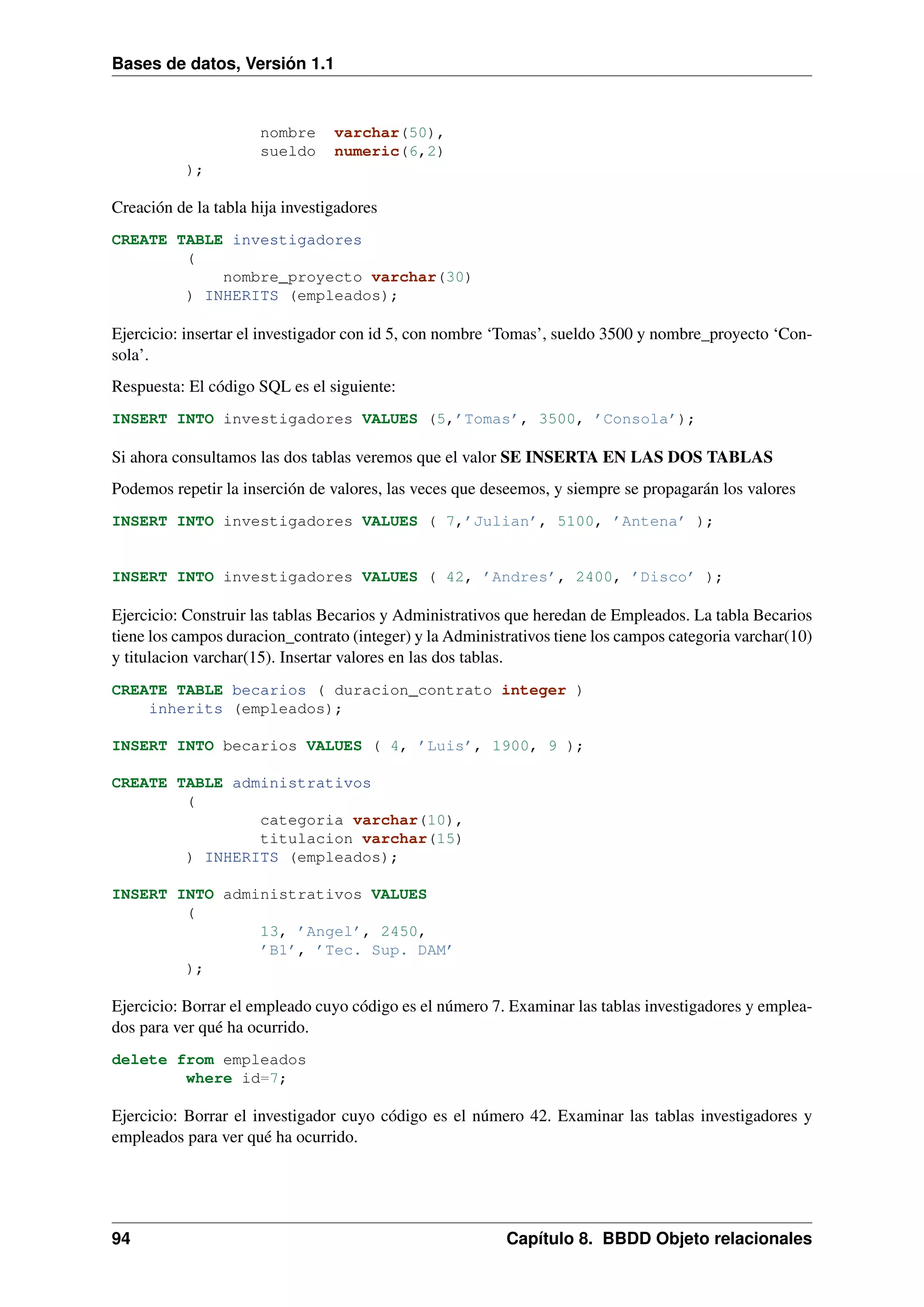 Bases de datos, Versión 1.1

nombre
sueldo

varchar(50),
numeric(6,2)

);

Creación de la tabla hija investigadores
CREATE TABLE investigadores
(
nombre_proyecto varchar(30)
) INHERITS (empleados);

Ejercicio: insertar el investigador con id 5, con nombre ‘Tomas’, sueldo 3500 y nombre_proyecto ‘Consola’.
Respuesta: El código SQL es el siguiente:
INSERT INTO investigadores VALUES (5,’Tomas’, 3500, ’Consola’);

Si ahora consultamos las dos tablas veremos que el valor SE INSERTA EN LAS DOS TABLAS
Podemos repetir la inserción de valores, las veces que deseemos, y siempre se propagarán los valores
INSERT INTO investigadores VALUES ( 7,’Julian’, 5100, ’Antena’ );

INSERT INTO investigadores VALUES ( 42, ’Andres’, 2400, ’Disco’ );

Ejercicio: Construir las tablas Becarios y Administrativos que heredan de Empleados. La tabla Becarios
tiene los campos duracion_contrato (integer) y la Administrativos tiene los campos categoria varchar(10)
y titulacion varchar(15). Insertar valores en las dos tablas.
CREATE TABLE becarios ( duracion_contrato integer )
inherits (empleados);
INSERT INTO becarios VALUES ( 4, ’Luis’, 1900, 9 );
CREATE TABLE administrativos
(
categoria varchar(10),
titulacion varchar(15)
) INHERITS (empleados);
INSERT INTO administrativos VALUES
(
13, ’Angel’, 2450,
’B1’, ’Tec. Sup. DAM’
);

Ejercicio: Borrar el empleado cuyo código es el número 7. Examinar las tablas investigadores y empleados para ver qué ha ocurrido.
delete from empleados
where id=7;

Ejercicio: Borrar el investigador cuyo código es el número 42. Examinar las tablas investigadores y
empleados para ver qué ha ocurrido.

94

Capítulo 8. BBDD Objeto relacionales

 