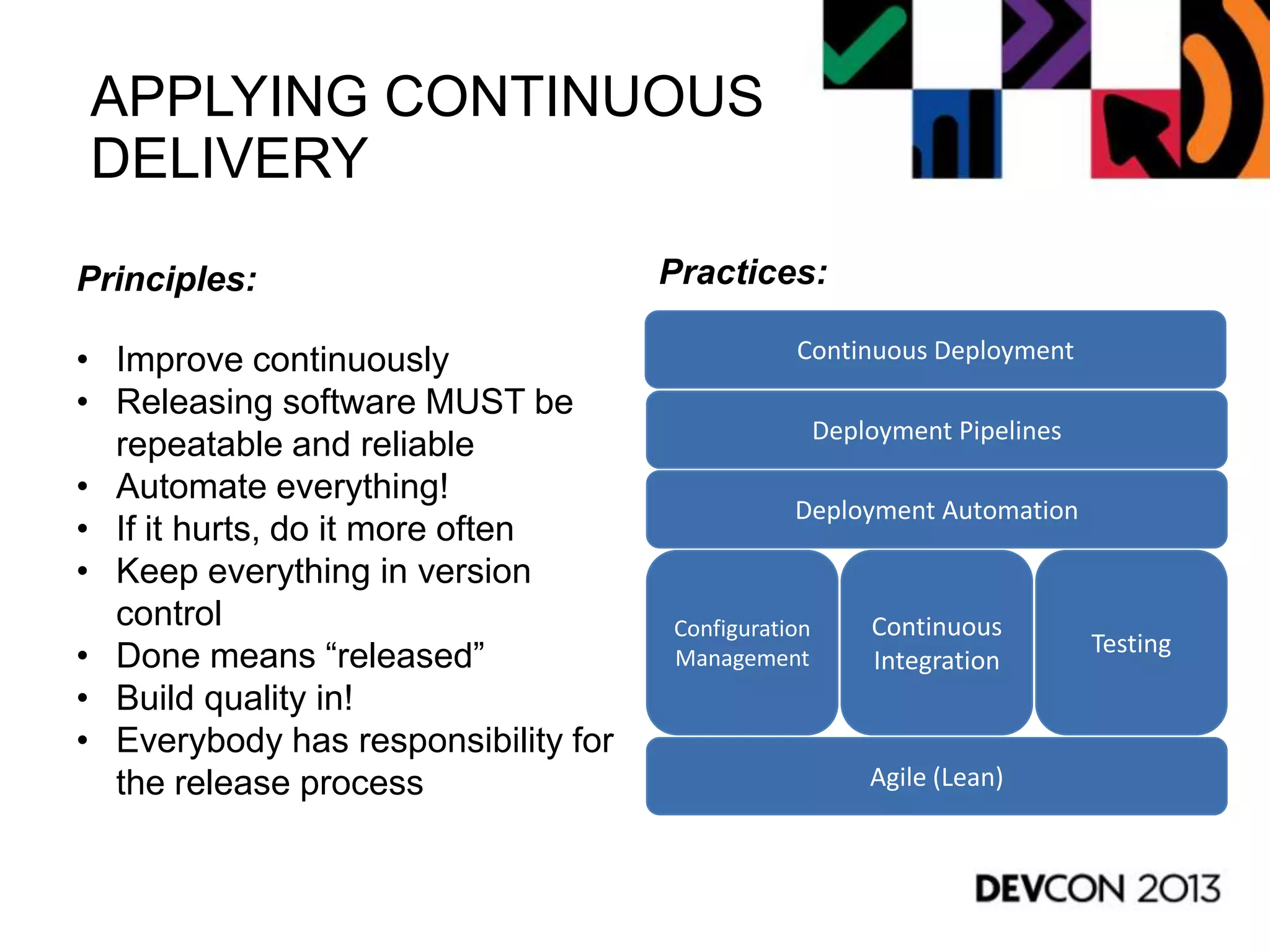 APPLYING CONTINUOUS
DELIVERY
Principles:
• Improve continuously
• Releasing software MUST be
repeatable and reliable
• Automate everything!
• If it hurts, do it more often
• Keep everything in version
control
• Done means “released”
• Build quality in!
• Everybody has responsibility for
the release process Agile (Lean)
Configuration
Management
Continuous
Integration
Testing
Deployment Pipelines
Continuous Deployment
Deployment Automation
Practices:
 