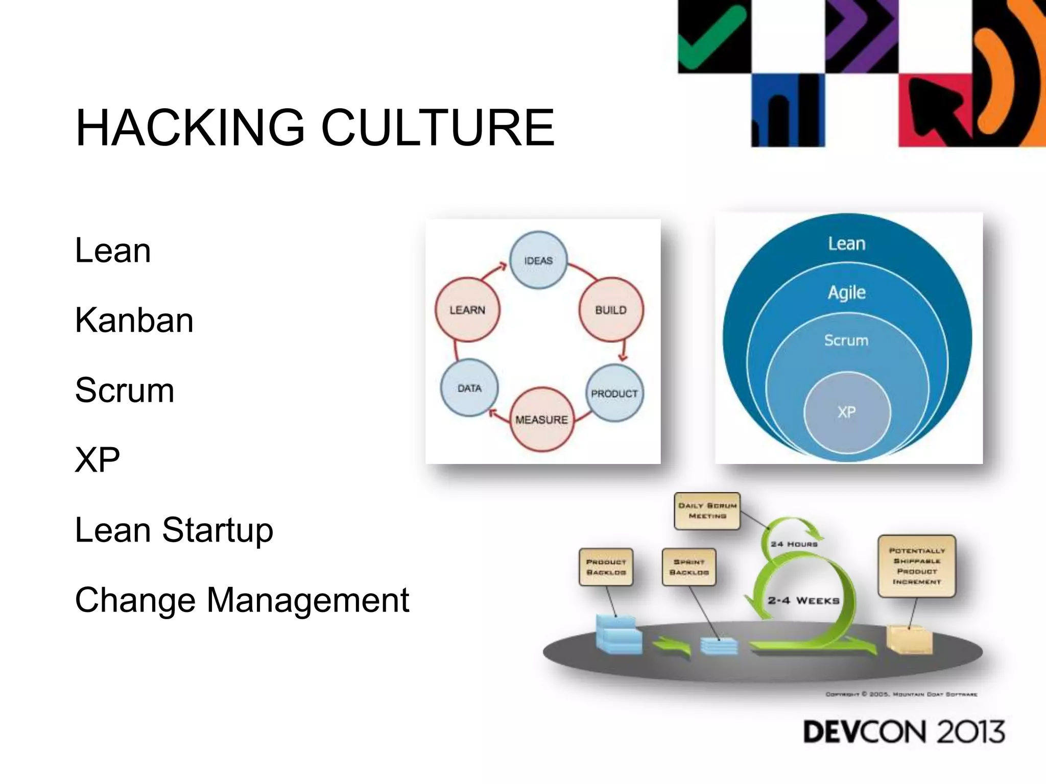 HACKING CULTURE
Lean
Kanban
Scrum
XP
Lean Startup
Change Management
 