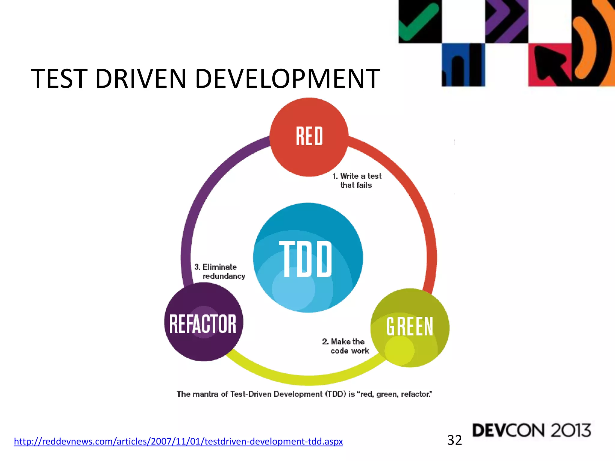 32
TEST DRIVEN DEVELOPMENT
http://reddevnews.com/articles/2007/11/01/testdriven-development-tdd.aspx
 