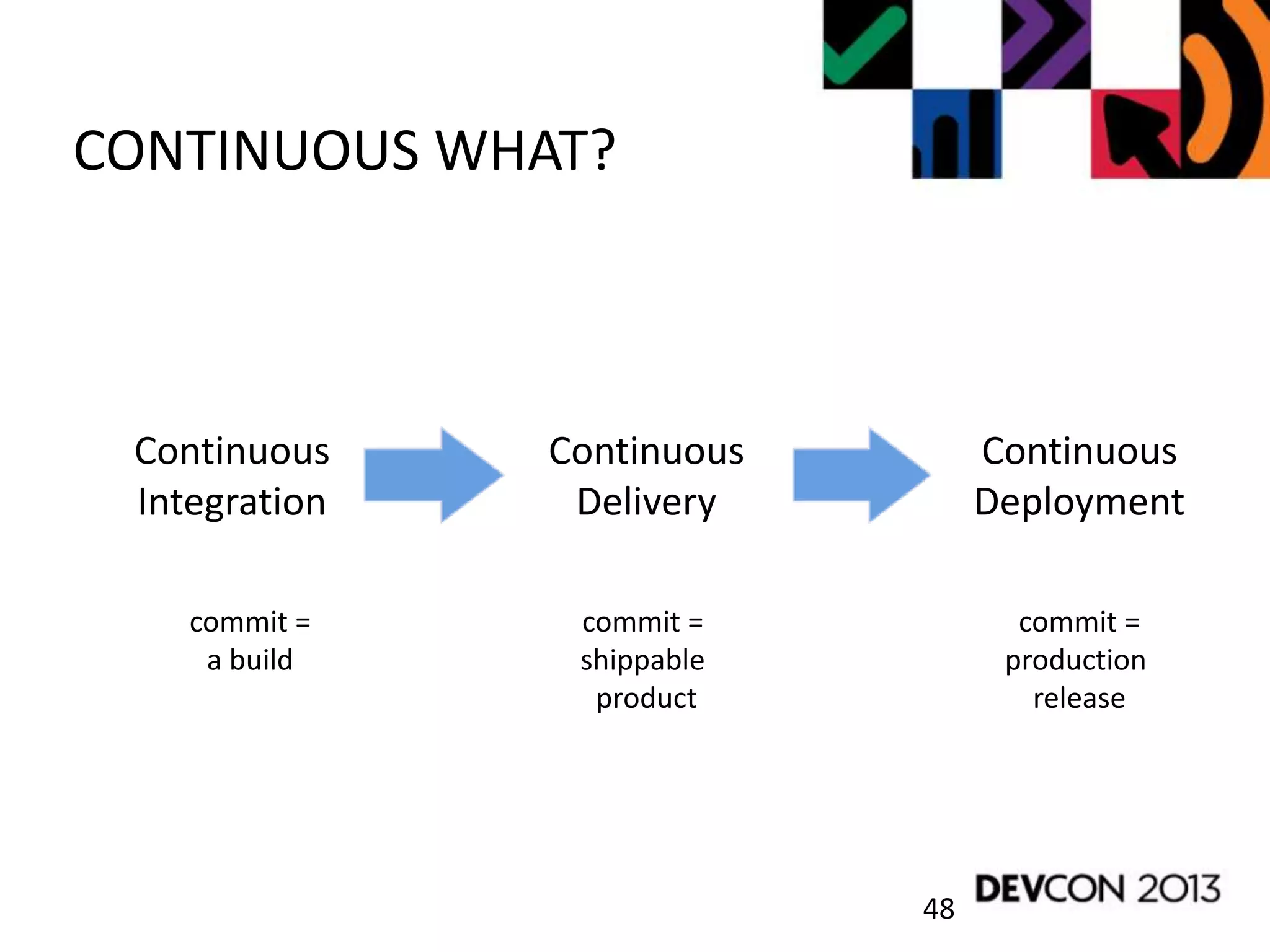 48
CONTINUOUS WHAT?
Continuous
Delivery
Continuous
Deployment
Continuous
Integration
commit =
a build
commit =
shippable
product
commit =
production
release
 