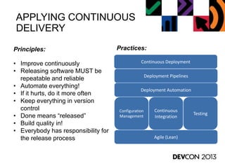 APPLYING CONTINUOUS
DELIVERY
Principles:
• Improve continuously
• Releasing software MUST be
repeatable and reliable
• Automate everything!
• If it hurts, do it more often
• Keep everything in version
control
• Done means “released”
• Build quality in!
• Everybody has responsibility for
the release process Agile (Lean)
Configuration
Management
Continuous
Integration
Testing
Deployment Pipelines
Continuous Deployment
Deployment Automation
Practices:
 