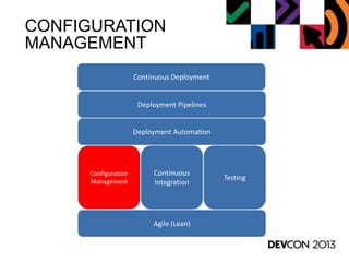 CONFIGURATION
MANAGEMENT
Agile (Lean)
Configuration
Management
Continuous
Integration
Testing
Deployment Pipelines
Continuous Deployment
Deployment Automation
 