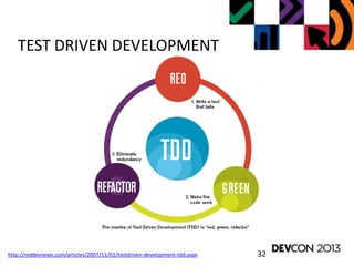 32
TEST DRIVEN DEVELOPMENT
http://reddevnews.com/articles/2007/11/01/testdriven-development-tdd.aspx
 