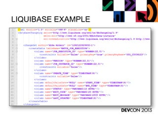 LIQUIBASE EXAMPLE
 